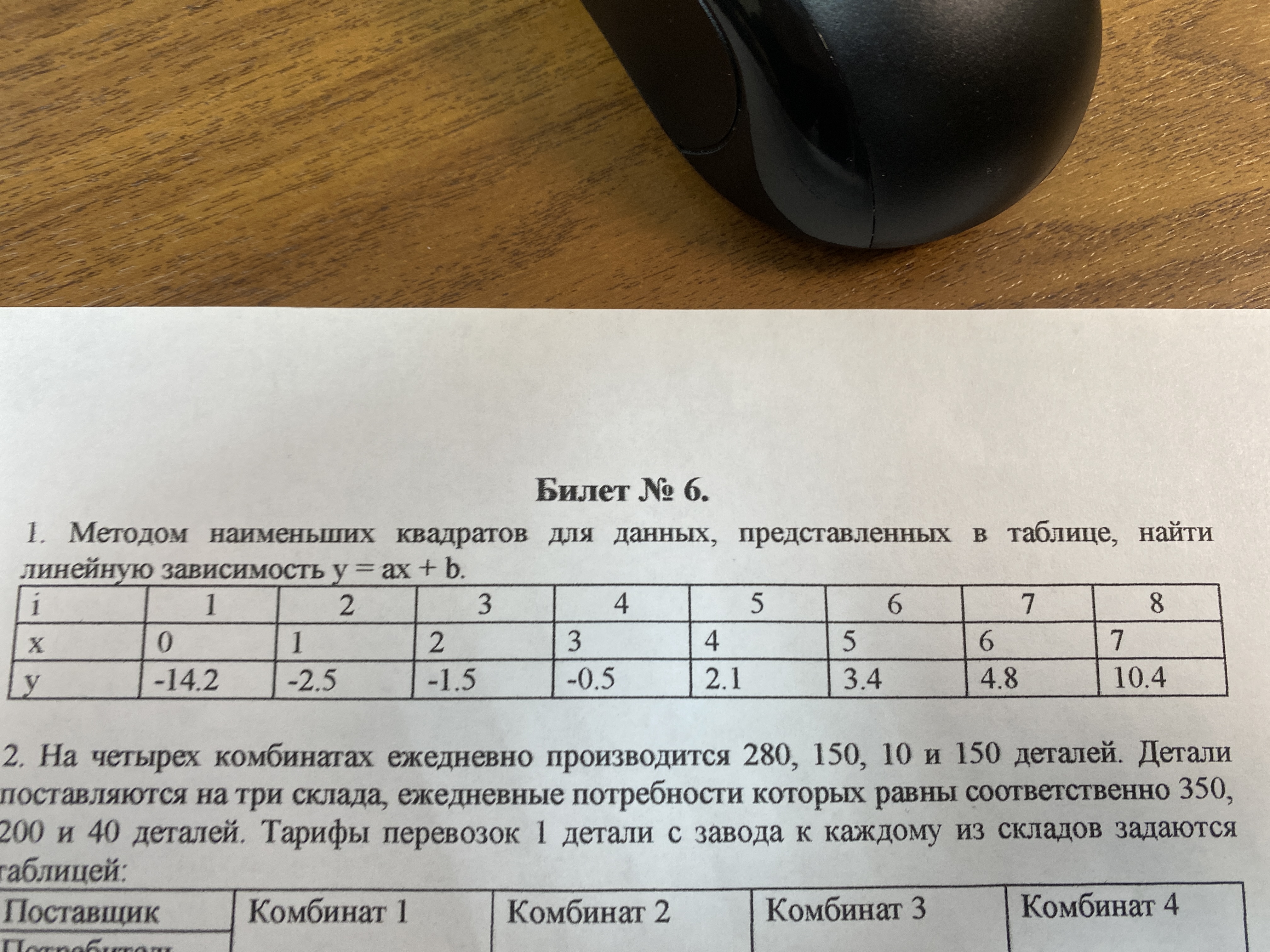 Методом наименьших квадратов для данных, представленных в таблице, найти линейную зависимость y= ax + b